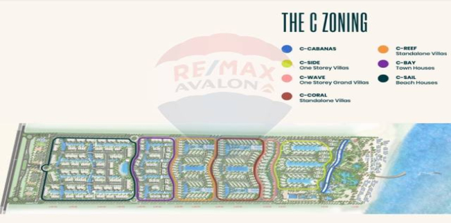 شاليه للبيع فى العلمين - مركز العلمين - مطروح